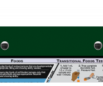 WhiteCoat Clipboard® - Green Food Industry Edition